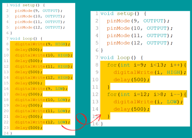 [아두이노 기초] LED제어하기 / digitalWrite / analogWrite : 네이버 블로그