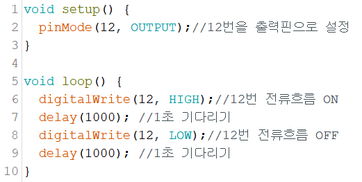 [아두이노 기초] LED제어하기 / digitalWrite / analogWrite : 네이버 블로그