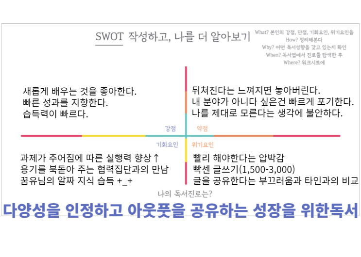알마인드, SWOT 분석을 통한 독서진로정하기(feat.초보 독서블로거의 첫 발자국)