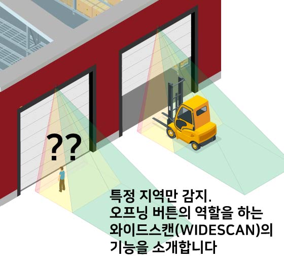  [센서리움] '풀 스위치'보다 스마트하고 편리한 방법!