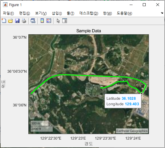 [MATLAB] Plot의 Datatip에 Index 행 추가하기 : 네이버 블로그