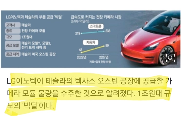 LG이노텍, 테슬라에 1조원규모 카메라모듈 공급? (거래소 조회공시 요구) LG이노텍, 테슬라에 1조원규모 카메라모듈 공급? (거래소 조회공시 요구)