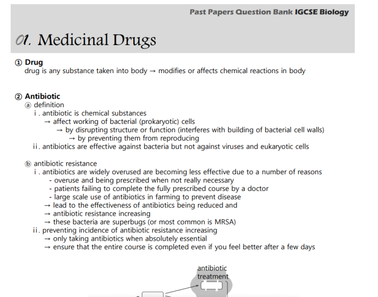 IGCSE Biology Topical Past Papers 15_Drugs