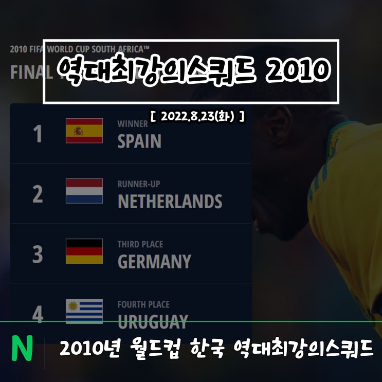 2010년 남아공월드컵 한국국대 역대최강의스쿼드