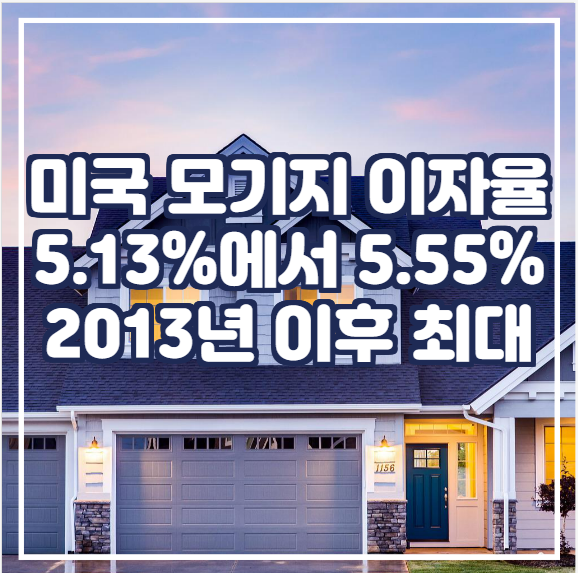  [국제뉴스] 모기지 이자율이 지난주 5.13%에서 5.55%로 상승, 2013년 이후 최대