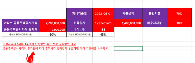  2022년 불리해진 부부공동명의 종합부동산세 (100개) - 종부세 재산세 이해하기 (feat 세부담상한 부동산 아파트 오피스텔 합산배제 납부기간 보유세 계산 부과 기준 다주택자)