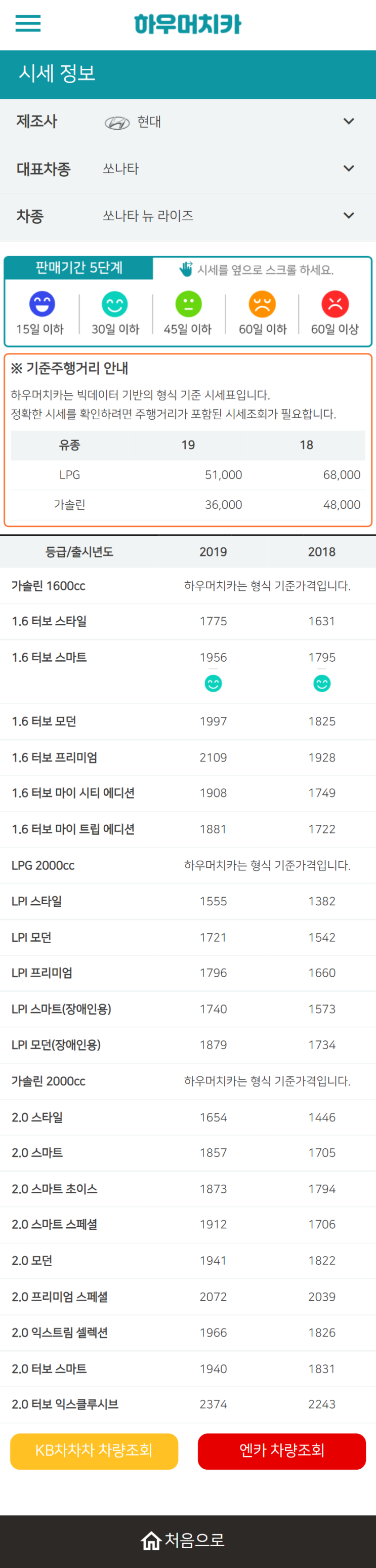 하우머치카 2022년 8월 쏘나타 뉴 라이즈 중고차시세.가격표 하우머치카 2022년 8월 쏘나타 뉴 라이즈 중고차시세.가격표