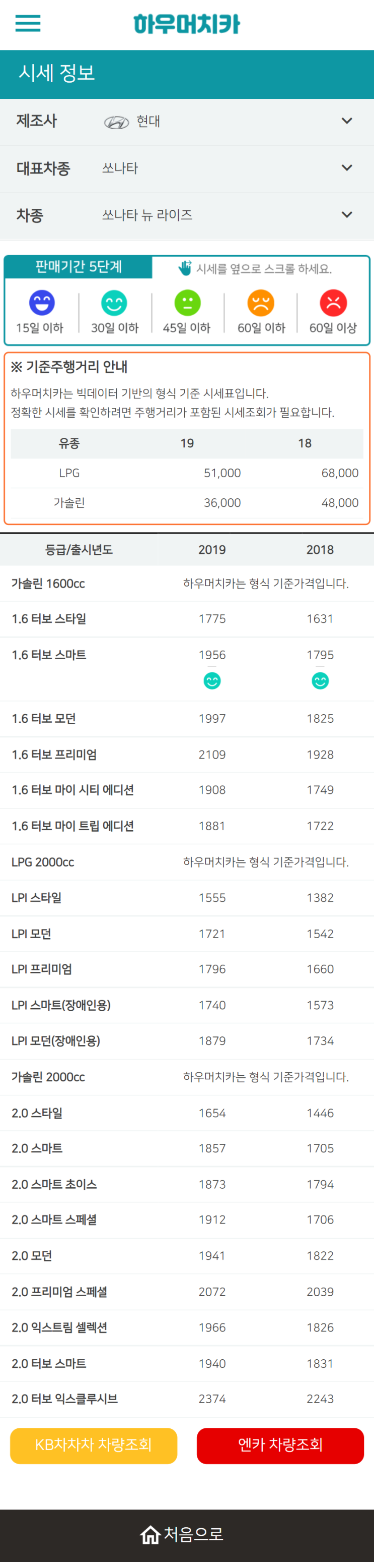 하우머치카 2022년 8월 쏘나타 뉴 라이즈 중고차시세.가격표