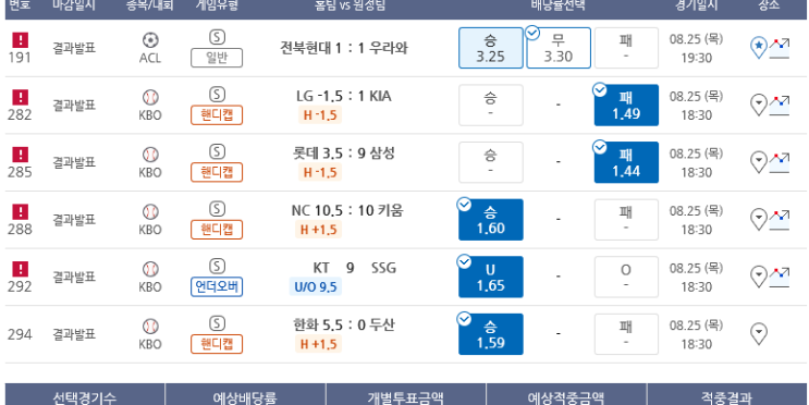 프로토 이번주 내내 계속되고 있는 한폴낙 : 아 전북! 프로토 이번주 내내 계속되고 있는 한폴낙 : 아 전북!