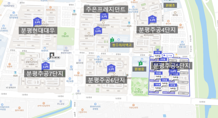  청주 분평주공 5단지 vs 6단지 임장 - 앞마당늘리기