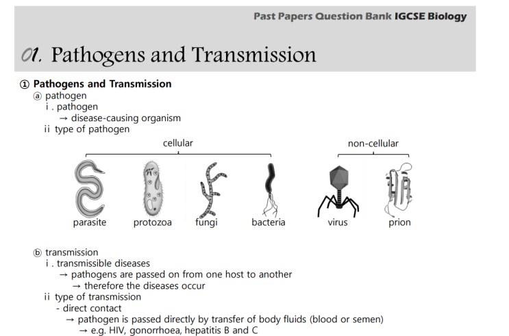 IGCSE Biology Topical Past Papers Topic 10. Diseases and Immunity