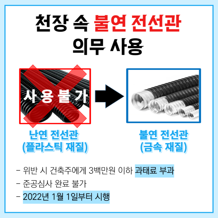  [REMIND] 에어컨 설치 시, 천장 속 금속 재질 전선관(CD 관) 의무사용