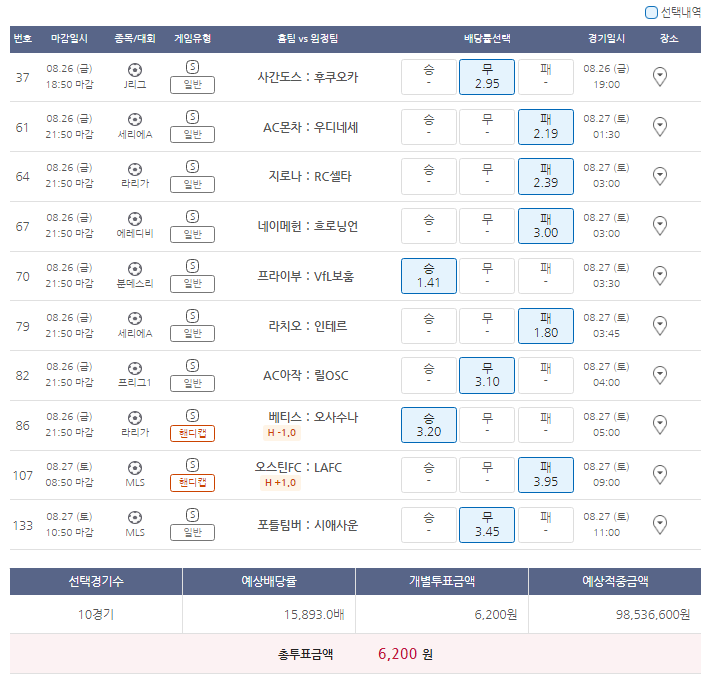  8월26일 J리그 세리에A 라리가 에레디비시 분데스리가 프리그1 MLS 축구 스포츠 토토 프로토 승부식 69회차 분석 기록용