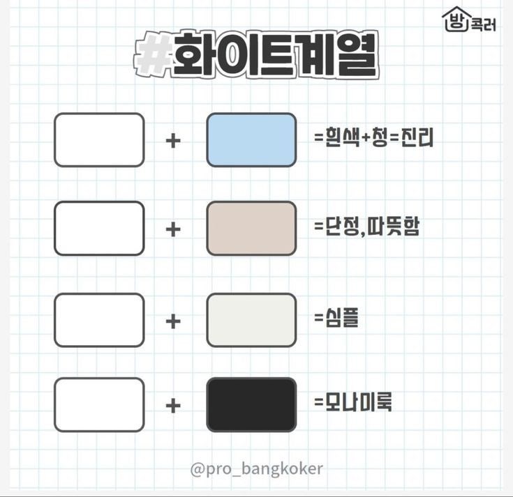 옷 색깔 조합표 l 상하의 색조합 맞춰서 옷 잘입는 법 꿀팁 feat.코디짤 : 네이버 블로그
