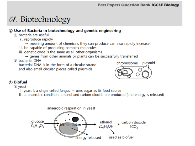 IGCSE Biology Topical Past Papers Topic 20. Biotechnology and Genetic Engineering