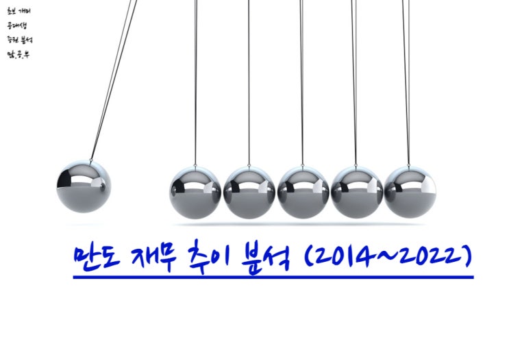  만도(204320)재무추이 분석 (재무분석)  2014~2022 + 주가 분석
