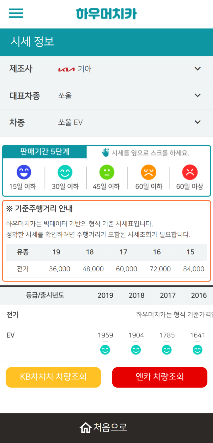 하우머치카 2022년 8월 쏘울 EV 중고차시세.가격표 하우머치카 2022년 8월 쏘울 EV 중고차시세.가격표