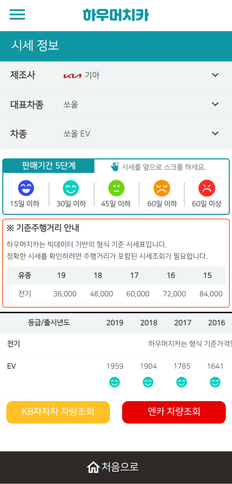 하우머치카 2022년 8월 쏘울 EV 중고차시세.가격표