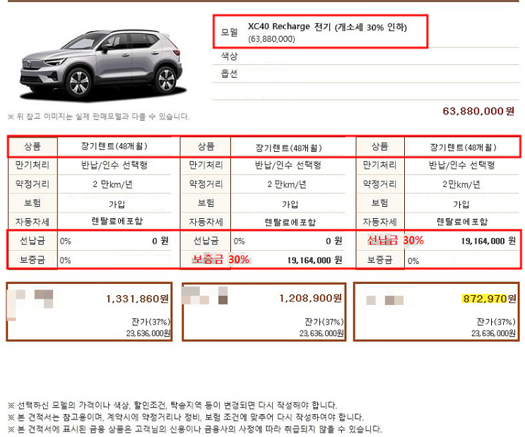  2023 볼보 XC40 리차지 Twin A/T 장기렌트 모의견적, 가격표, 이용 꿀팁