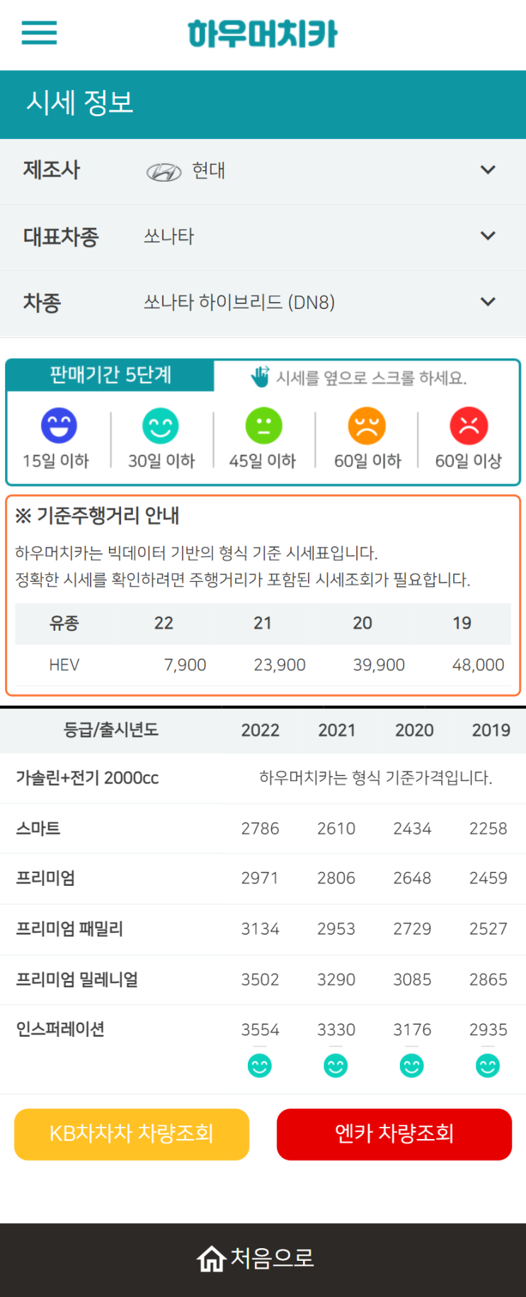 하우머치카 2022년 8월 쏘나타 하이브리드 (DN8) 중고차시세.가격표