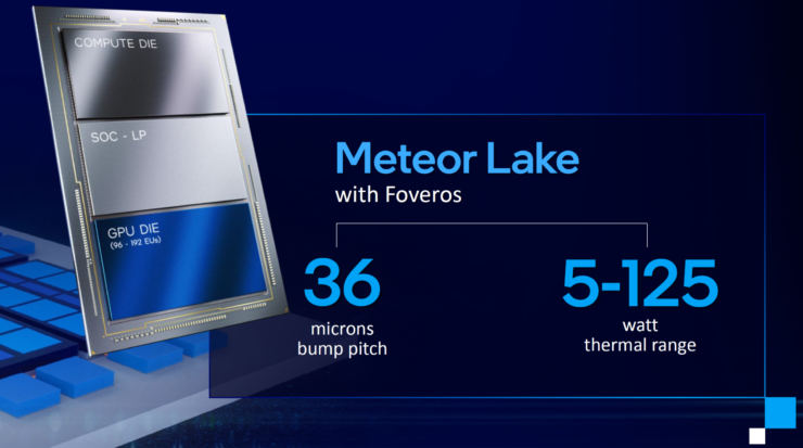 인텔 14세대 메테오 레이크 CPU 내장 그래픽은 레이 트레이싱을 지원 합니다 Intel Meteor Lake Ray Tracing