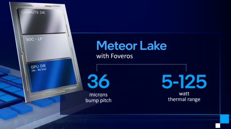 인텔 14세대 메테오 레이크 CPU 내장 그래픽은 레이 트레이싱을 지원 합니다 Intel Meteor Lake Ray Tracing 인텔 14세대 메테오 레이크 CPU 내장 그래픽은 레이 트레이싱을 지원 합니다 Intel Meteor Lake Ray Tracing