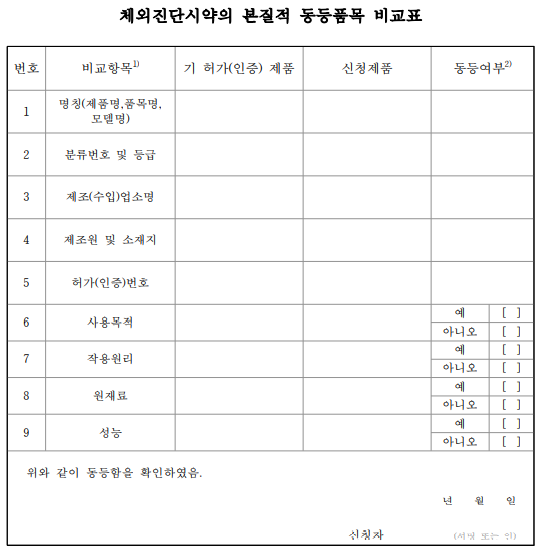  체외진단의료기기 기술문서 등의 심사를 위한 제출자료 ③