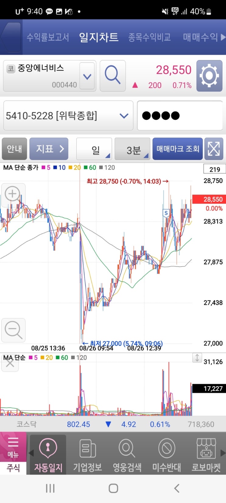  8.26일 매매일지