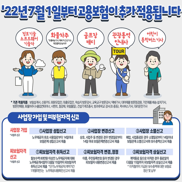  22년 특수형태근로종사자 고용보험 추가 적용 안내