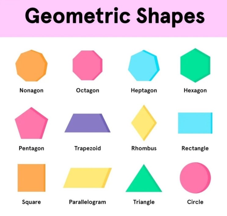  Geometric shapes