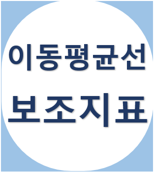  주식 보조지표 - 차트에 가격 이동평균선 설정 바꾸기, 색 바꾸기, 정배열과 역배열, 이평 보는 법