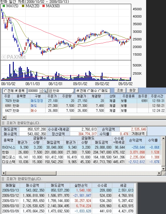  팍스넷 레전드 - 황금잡이님 24