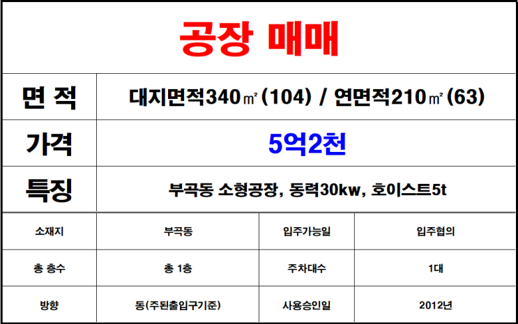  김해장유공장매매,장유부곡동공장매매