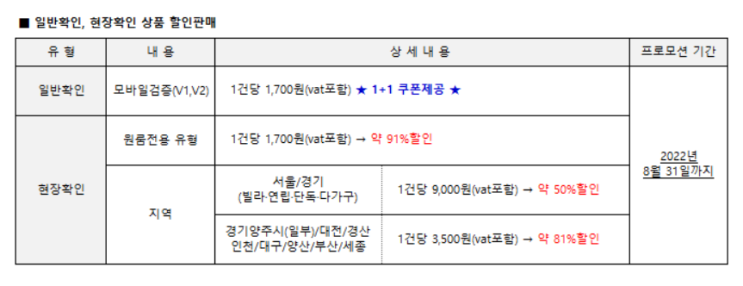  부동산 광고 써브를 이용해서 진행하자 8월 프로모션 소개