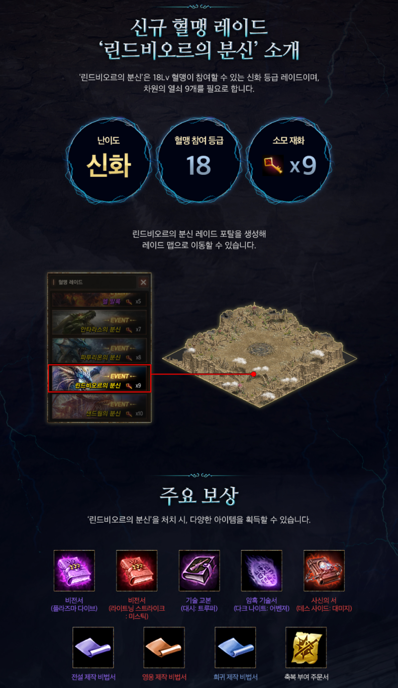 리니지M 이번 업데이트 TJ쿠폰 2장 아니고 4장이라고?! : 네이버 블로그