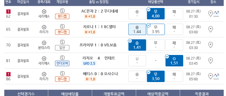 프로토 지로나를 너무 믿었던 금요일 한폴낙 프로토 지로나를 너무 믿었던 금요일 한폴낙