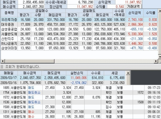  팍스넷 레전드 - 황금잡이님 27