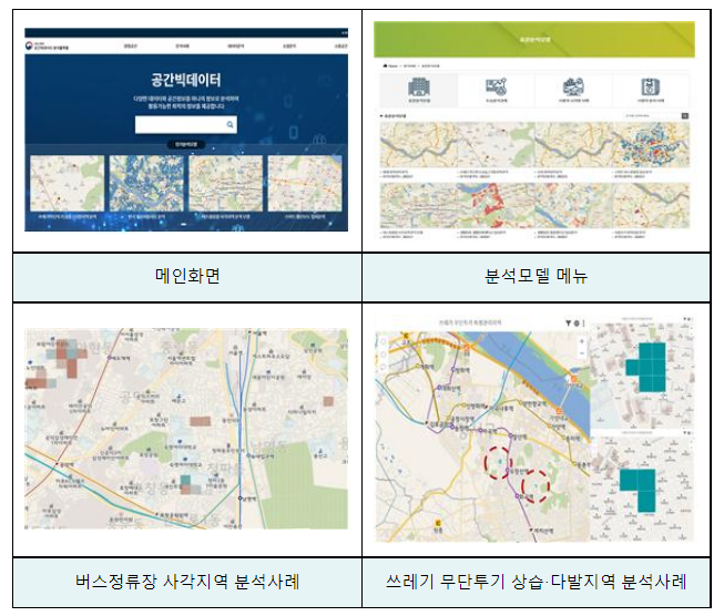 공간정보·빅데이터로 우리동네 현안 해결한다(29일부터「공간빅데이터 경진대회」공모전)_국토교통부 공간정보·빅데이터로 우리동네 현안 해결한다(29일부터「공간빅데이터 경진대회」공모전)_국토교통부