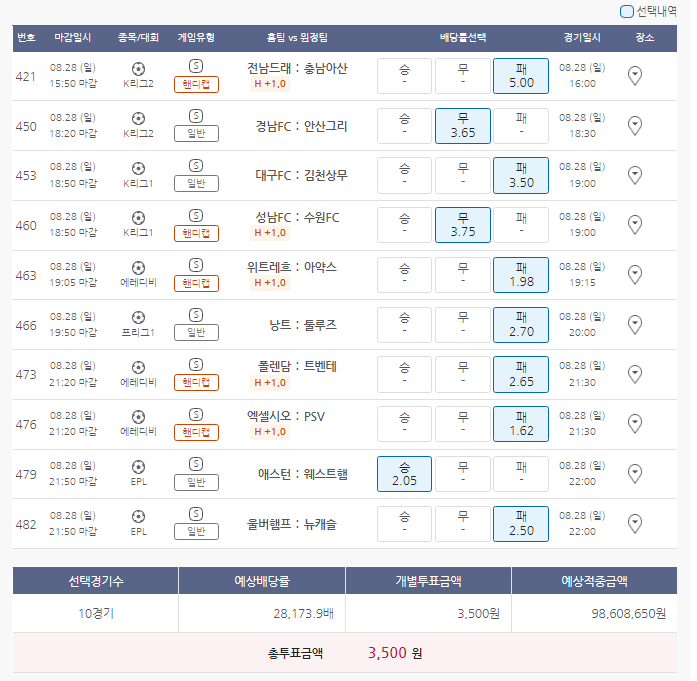  8월26일 K리그2 K리그1에레디비시 프리그1 EPL 축구 스포츠 토토 프로토 승부식 69회차 분석 기록용