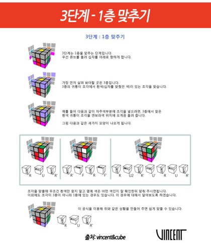  [취미] 다시하는 큐브 / 큐브 333 왕초보 공식 8단계