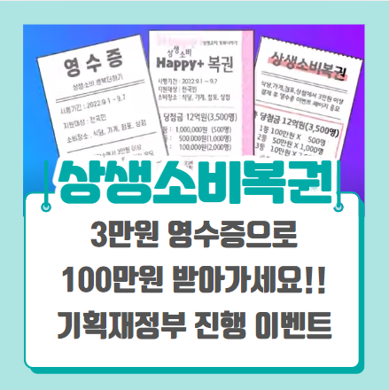  상생소비복권 - 3만원 결제 영수증으로 100만원받기