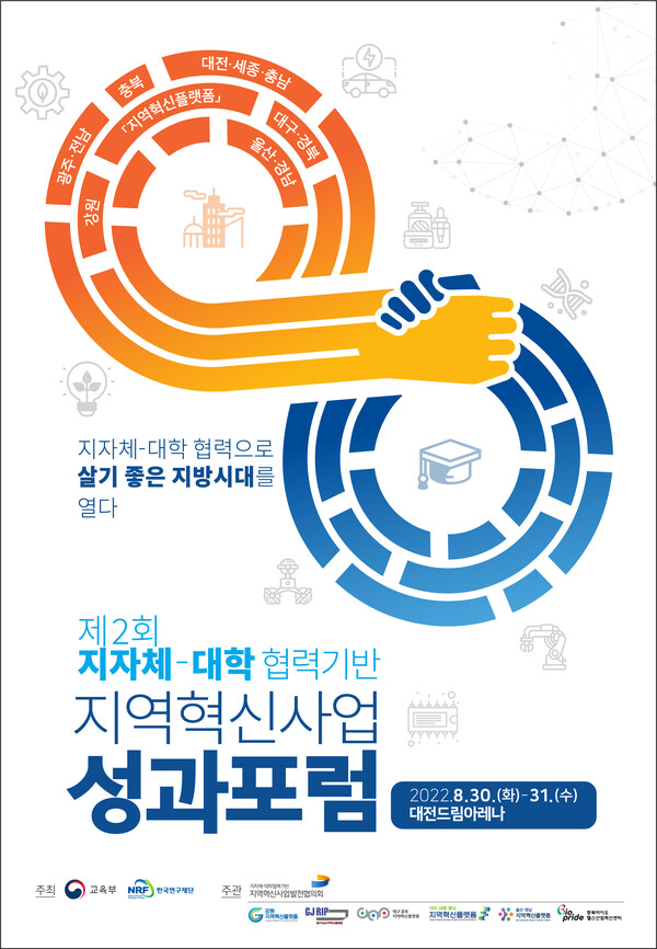  지자체-대학 핵심 인재 양성 성과 나눔 시간 갖는다