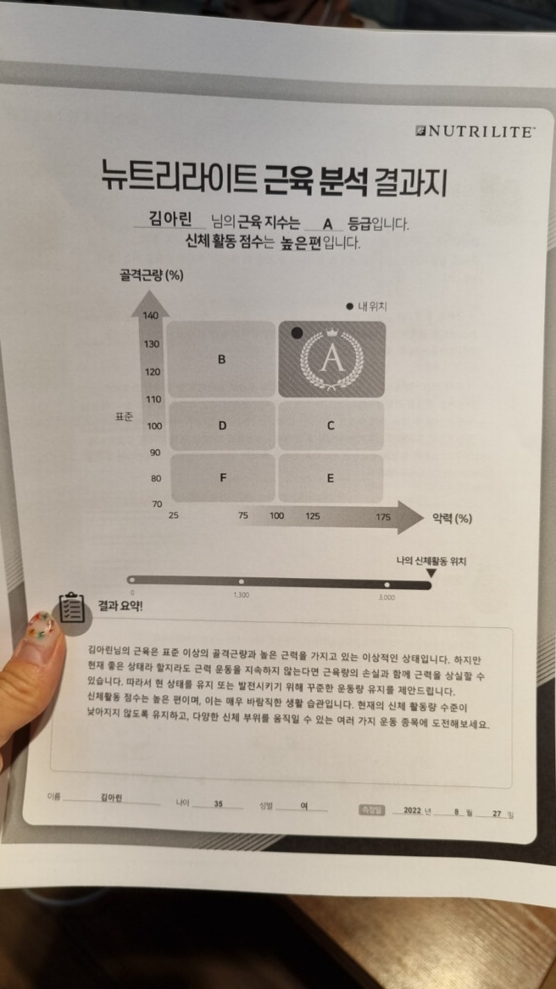 필더리듬오브암웨이 대구 후기 암웨이 후원자번호 : 네이버 블로그