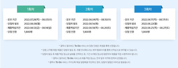  [갤럭시 ToGo]갤럭시 Z폴드4 + 워치5프로, 버즈2프로
