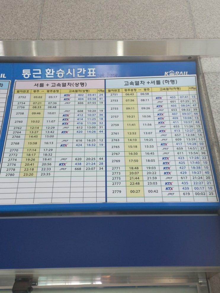  광주역 통근열차, 통근열차 시간표