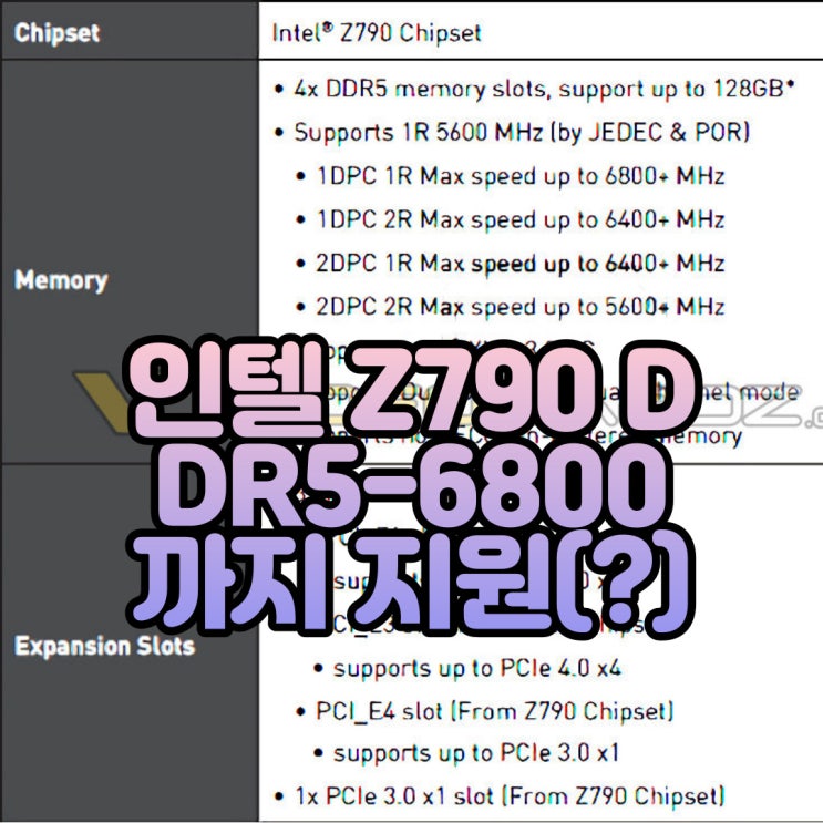 인텔 13세대 지원 Z790 메인보드 메모리 클럭 최대 DDR5-6800 까지 지원?