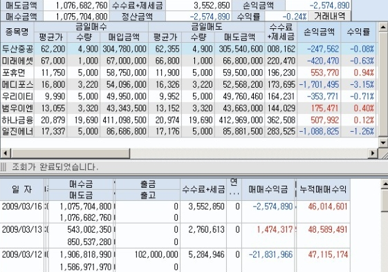  팍스넷 레전드 - 황금잡이님 26