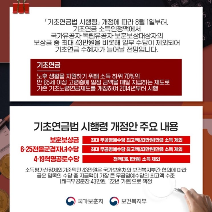  기초연금 변경된 내용과 미리 준비할 사항 알아보기 (' 22년 8월 기준)