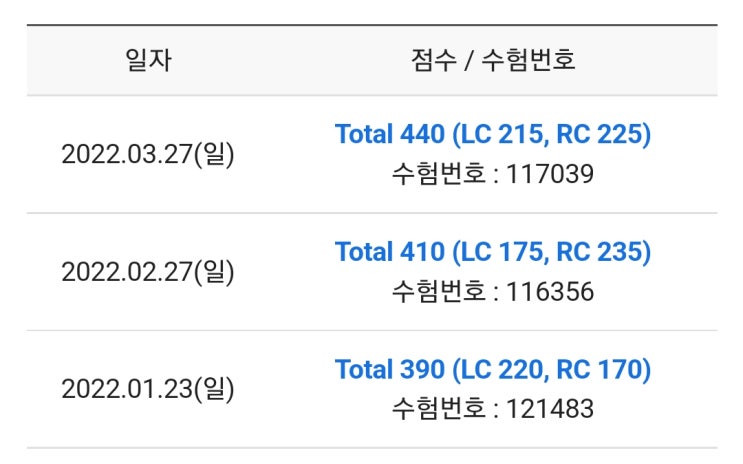  영어 공부 제대로 다시 시작하겠습니다.