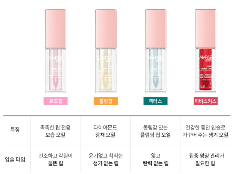 남자 발색 립밤 , 남자 립밤 추천 : 네이버 블로그 남자 발색 립밤 , 남자 립밤 추천 : 네이버 블로그